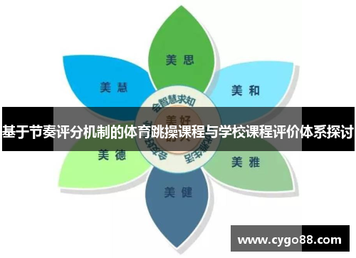 基于节奏评分机制的体育跳操课程与学校课程评价体系探讨