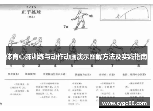 体育心肺训练与动作动画演示图解方法及实践指南